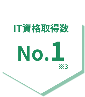 IT資格取得数No.1